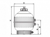Фильтровальная емкость Cantabric D= 600 мм с боковым подключением без вентиля №2