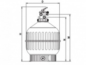 Фильтровальная емкость Cantabric D= 400 мм №2