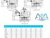 Фильтр Aquaviva S800 (24 м3/ч, D820) №3