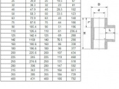 Тройник клеевой ПВХ Aquaviva 90°/d75 мм (TEE0750) №2