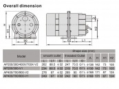 Компрессор одноступенчатый AquaViva DSU 900 (110 м3/ч, 220 В) №3