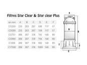 Фильтр картриджный Hayward Star Clear C751 №8
