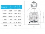 Фильтр Aquaviva T600B Volumetric (14.6 м3/ч, D610) №3