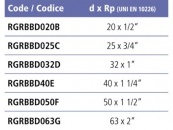 Муфта переходная металл BР EFFAST d20x1/2 (RGRBBD020B) №3