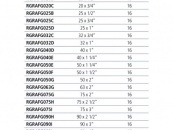 Ниппель переходной втулочное окончание ВР EFFAST d25x1 (RGRAFG025D) №3