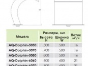 Водопад Aquaviva Dolphin AQ-5070 (500х700 мм) №3