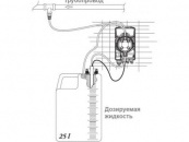 Мембранный дозирующий насос Aquaviva TPR803 Smart Plus pH/Rх 0.1-54 л/ч №5