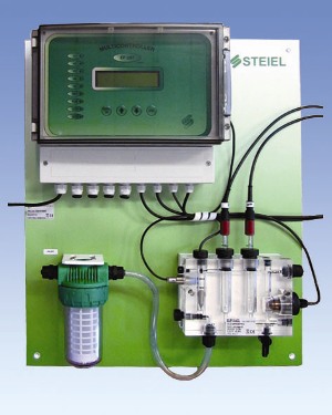 Контроллер PNL EF214 pH/Rx/свободный хлор/температура без насосов