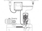 Мембранный дозирующий насос Aquaviva TPR803 Smart Plus pH/Rх 0.1-54 л/ч №4
